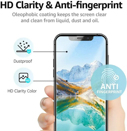 Tempered Glass Screen Protectors for iphones