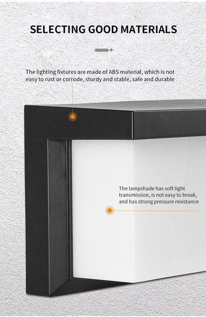 Waterproof LED Motion Sensor Wall Light – Perfect for Outdoor Spaces!