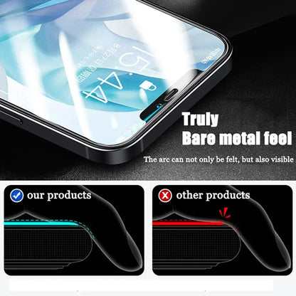 Tempered Glass Screen Protectors for iphones