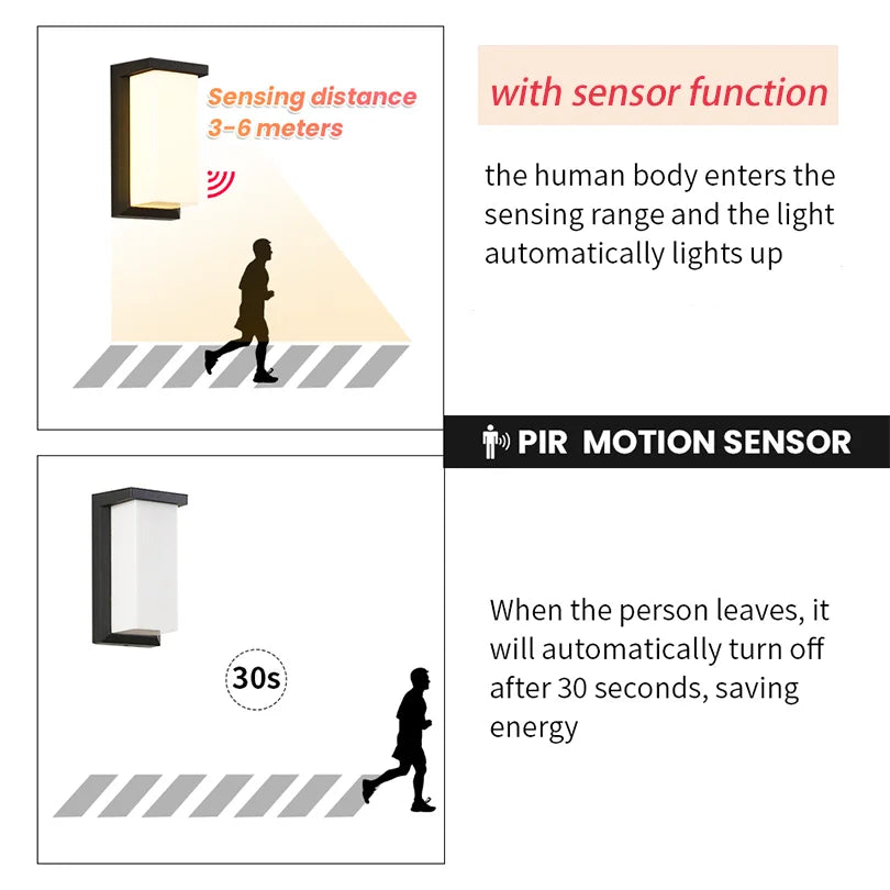Waterproof LED Motion Sensor Wall Light – Perfect for Outdoor Spaces!