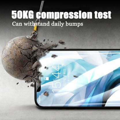 Tempered Glass Screen Protectors for iphones